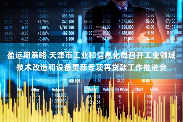 盈远期策略 天津市工业和信息化局召开工业领域技术改造和设备更新专项再贷款工作推进会