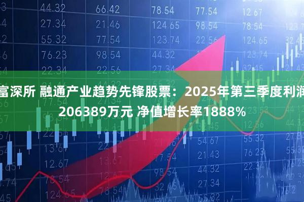富深所 融通产业趋势先锋股票：2025年第三季度利润206389万元 净值增长率1888%