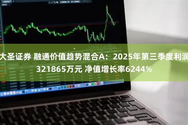 大圣证券 融通价值趋势混合A：2025年第三季度利润321865万元 净值增长率6244%