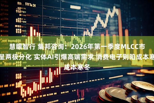 慧眼智行 集邦咨询：2026年第一季度MLCC市场呈两极分化 实体AI引爆高端需求 消费电子则陷成本寒冬